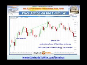 Live Day Trading Seminar from DayTradeToWin.com in Florida