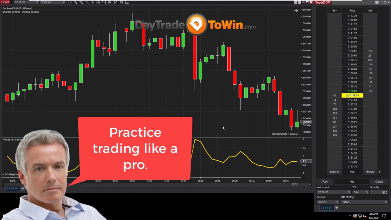 Day-trading-for-Beginners-101-—-How-to-Day-Trade-Guides
