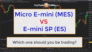Micro-E-mini-VS-E-mini-SP-Which-One-Should-You-Be-Trading