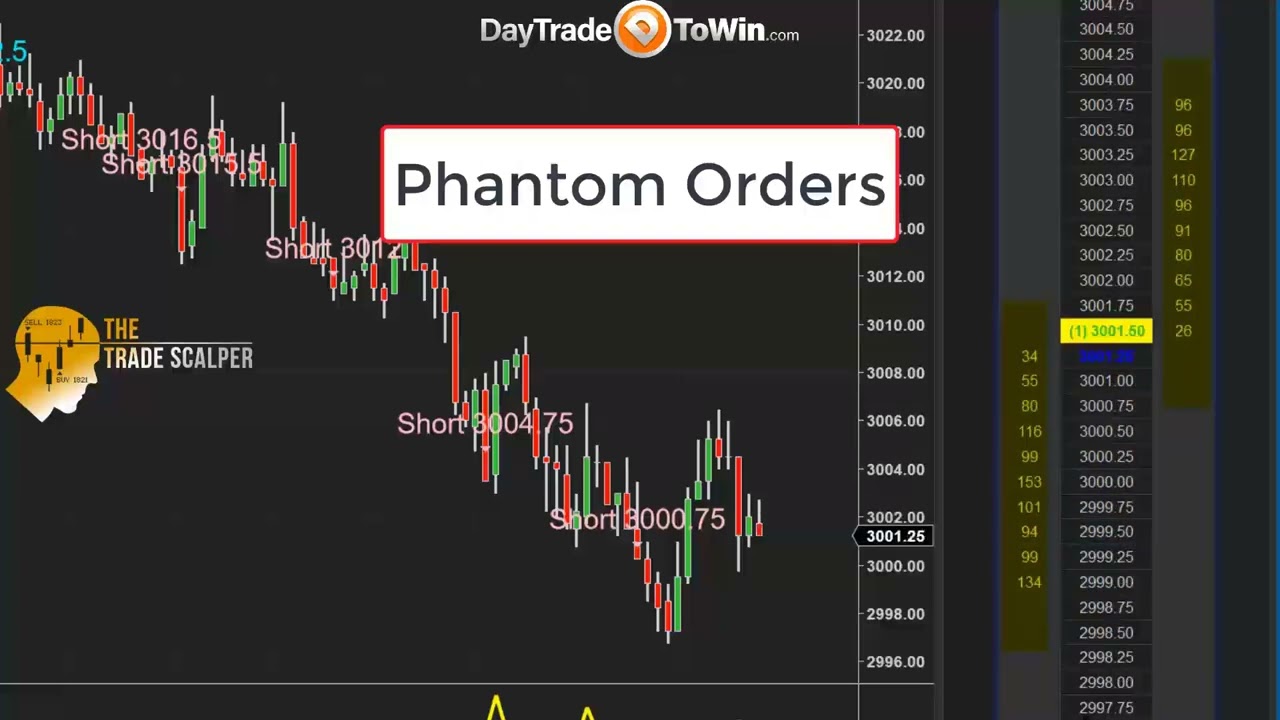 Phantom-Orders-When-Tape-Reading-What-Traders-Need-to-Know