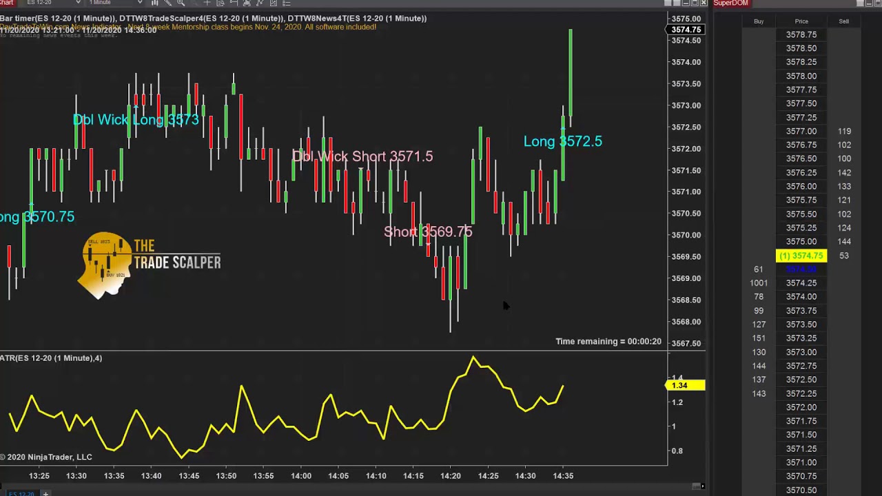 Student-Trader-Shares-Video-on-Scalping-Recommended-to-Practice-Prior-to-Trading-Live