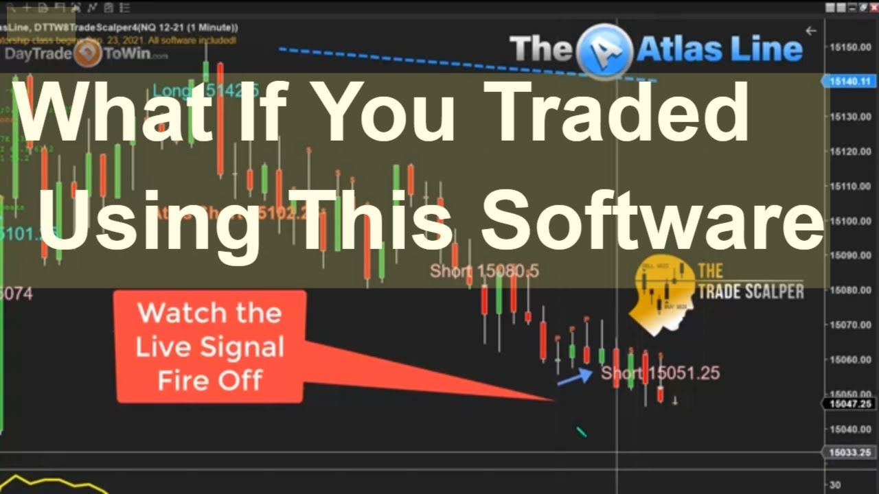 What-If-You-Traded-Using-This-Software