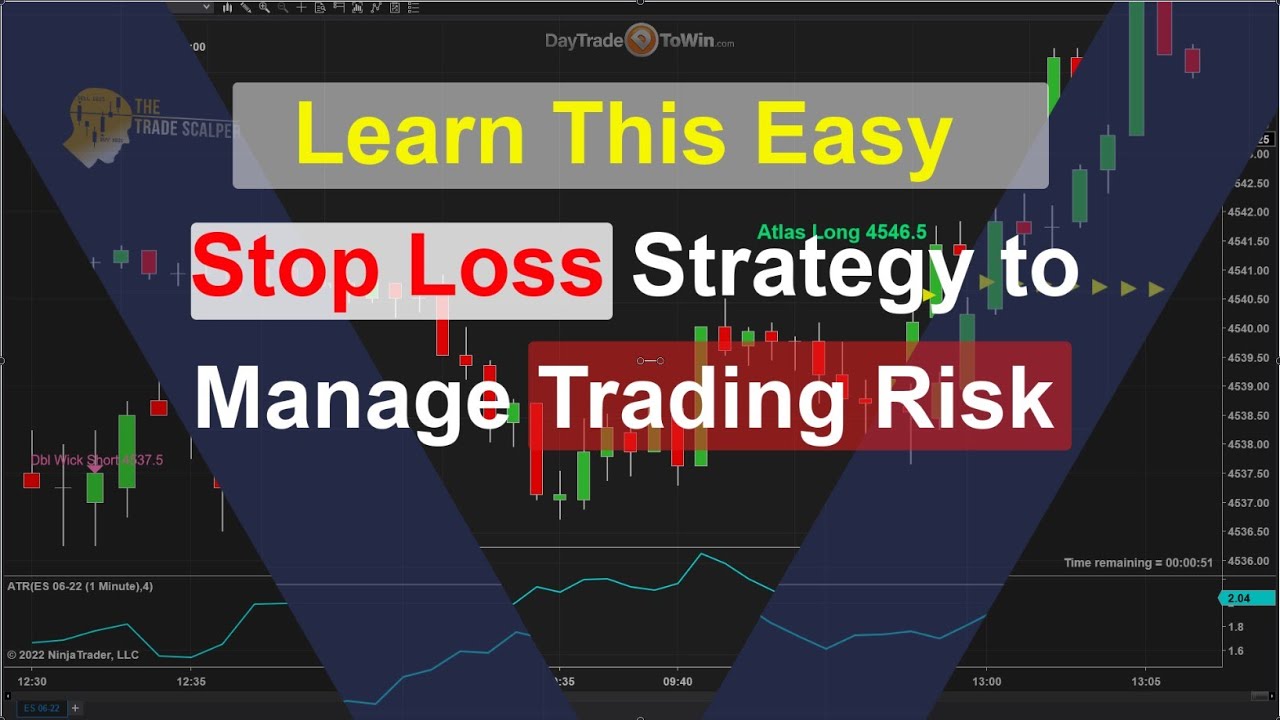 Learn-This-Easy-Stop-Loss-Strategy-to-Manage-Trading-Risk