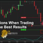 Day Trading Expectations – The Ins & Outs