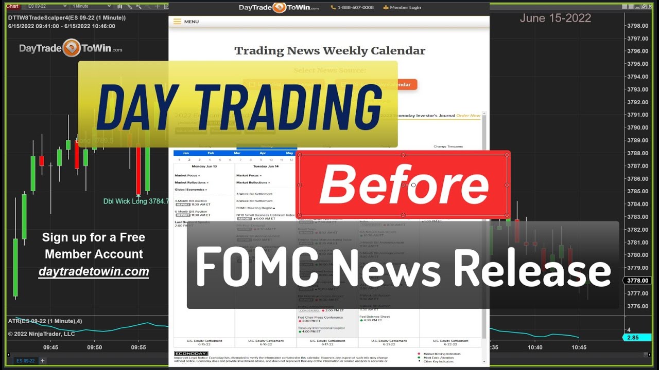 FOMC-Day-Trading-Before-News-Release-Volatility