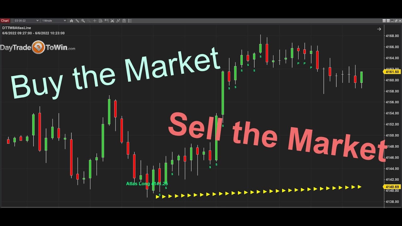 Sell-the-Market-to-Make-Money-If-It-Goes-Down-the-Same-Way-You-Buy-the-Market-When-It-Goes-Up