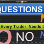 Trader Checklist – 4 Questions To Ask Before Entering A Trade