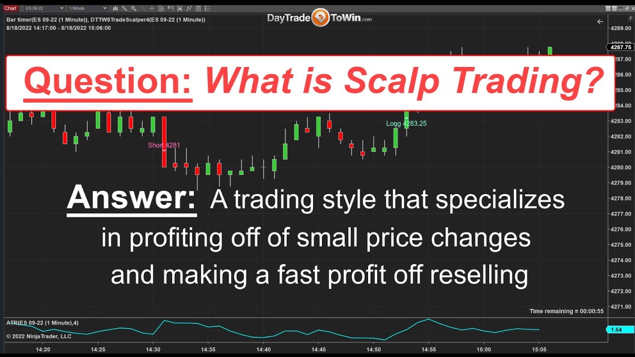 What-Is-Scalp-Trading