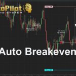 AutoPilot Trading System | Updates, Settings, Advantages