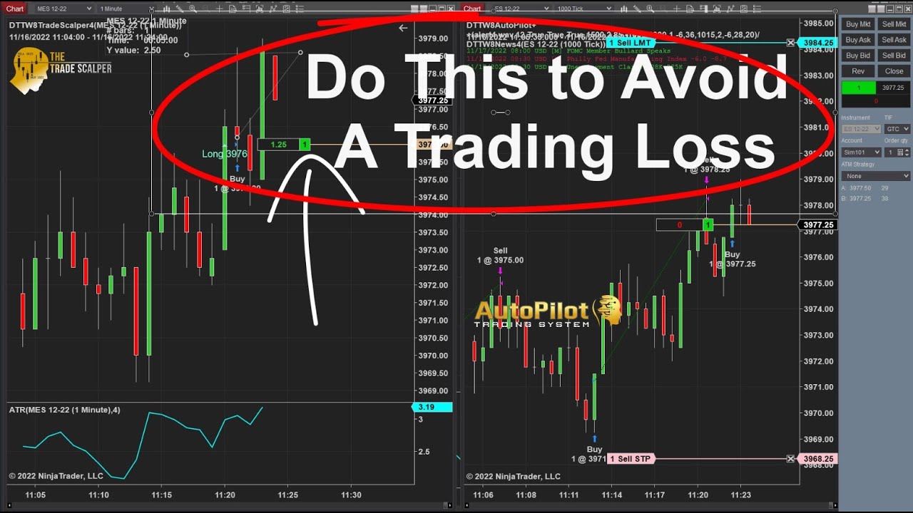 Do-This-to-Avoid-A-Trading-Loss-How-to-Manage-Trades