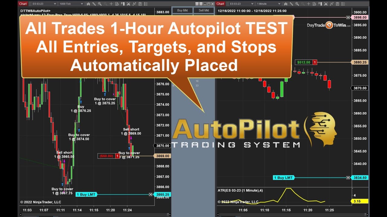 All-Trades-1-Hour-AutoPilot-TEST-Entries-Targets-Stops-Placed-Automatically