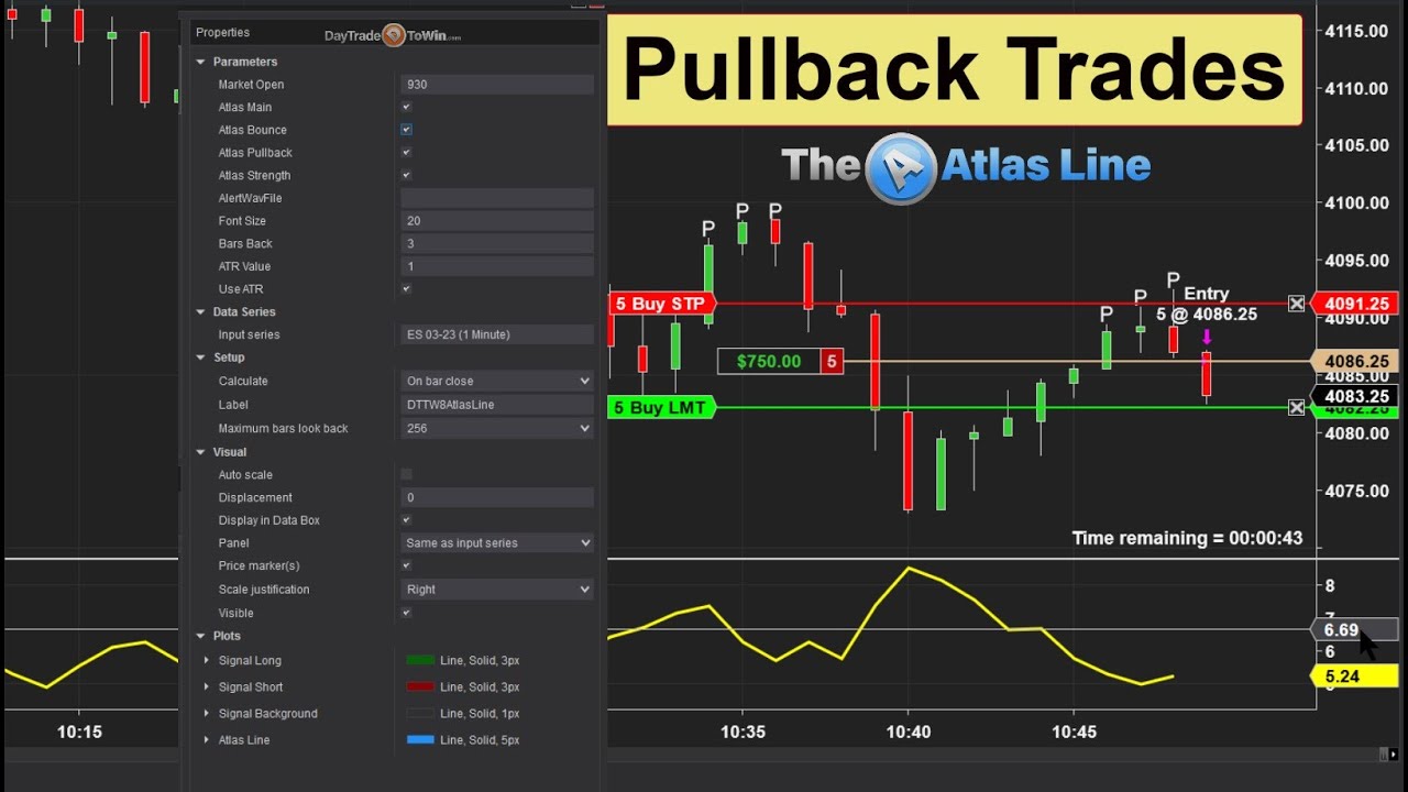 Trading-Pullback-Opportunities-Atlas-Line-Software