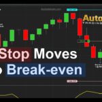 Automated Algo Explained –  AutoPilot System Trade Manager