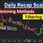 Scalp Trading + Combining Methods Most Traders Don't Use