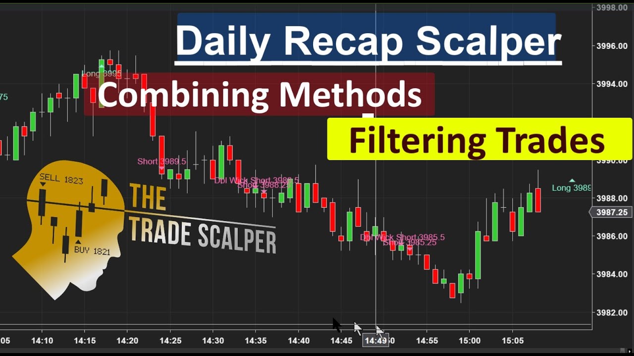Scalp-Trading-Combining-Methods-Most-Traders-Don39t-Use