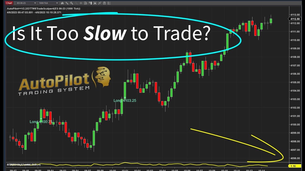 Is-it-Too-Slow-to-Day-Trade-Use-the-AutoPilot-Strategy