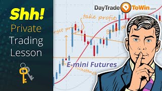Live-Day-Trading-Price-Action-Autopilot-Roadmap-Blueprint-August-24-2023