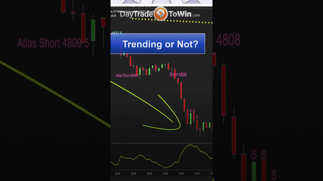 Video2-Traders-Starting-Fresh-tradingmindset-tradingstrategy-tradingshorts