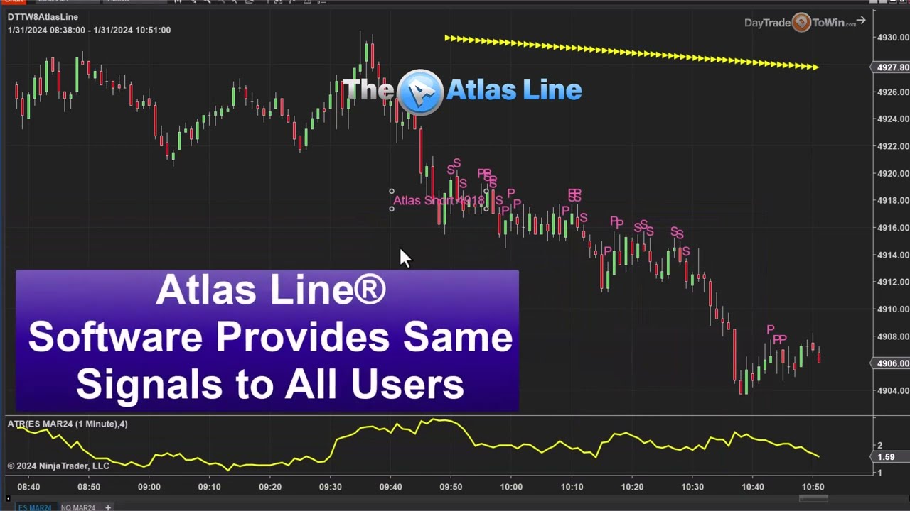 Atlas-Line-Indicator-Your-2024-Guide-to-Winning-Trades