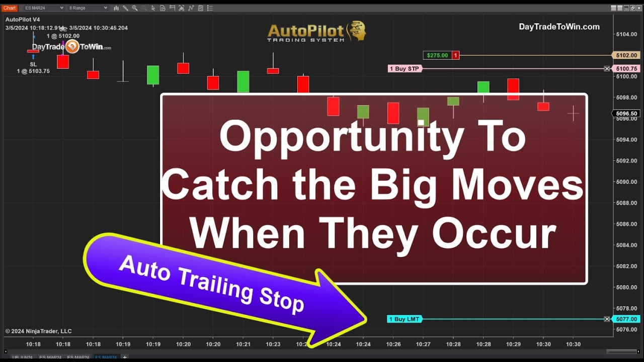 Autopilot-Trading-500-in-One-Trade-or-Multiple-Trades-Learn-How