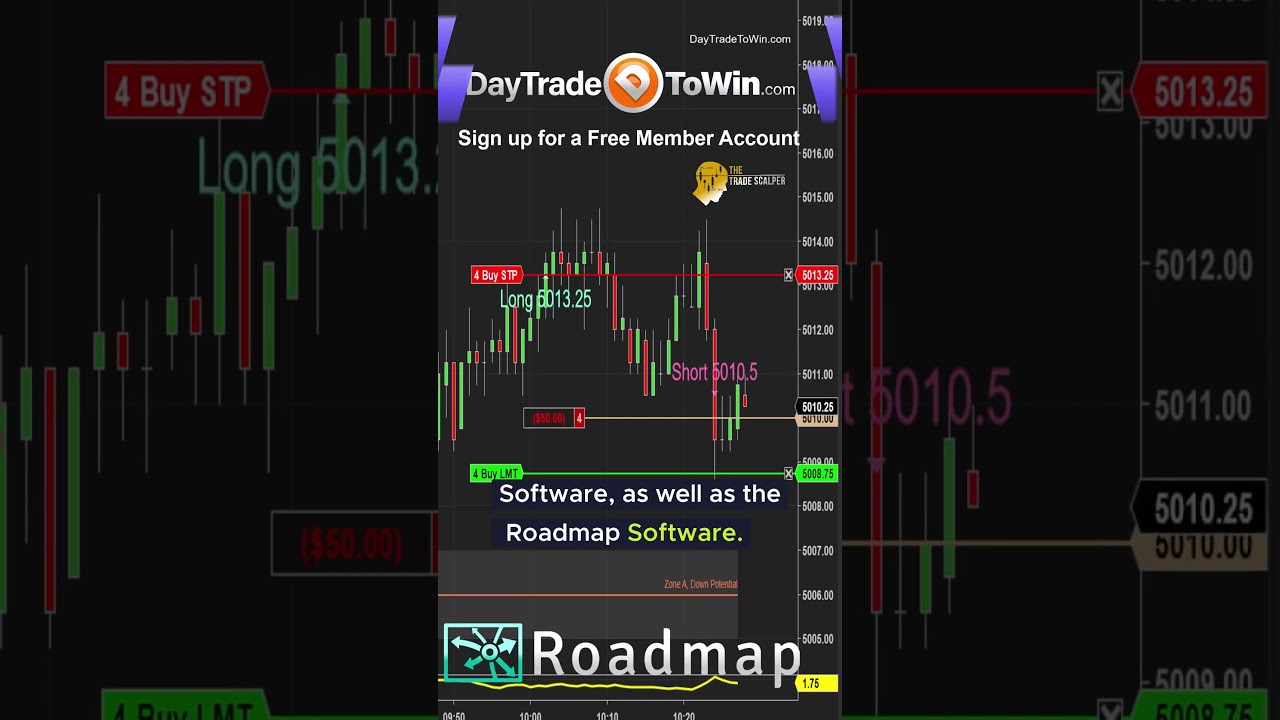 Day-Trading-Tips-tradingplan-daytradingstrategy-trading-daytradetowin