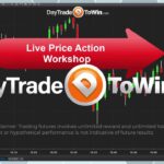Avoid This Beginner Trap in Day Trading! 🚀Live Trader Workshop Replay