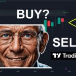 Could this be the BEST TradingView Indicator?