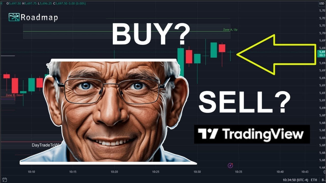 Could-this-be-the-BEST-TradingView-Indicator