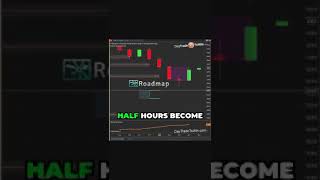 Crazy-Day-Trading-Secrets-apextraderfunding-fundedtrading-livetrades