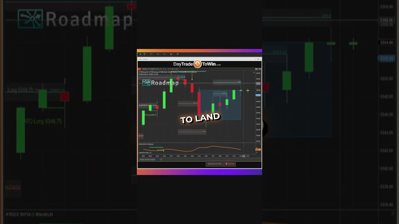 Master-YOUR-trading-ZONE-topsteptrader-fundedtrading-daytrading