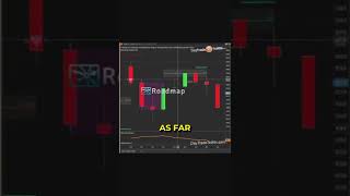 Traders-Success-Stories-apextraderfunding-interactivebroker