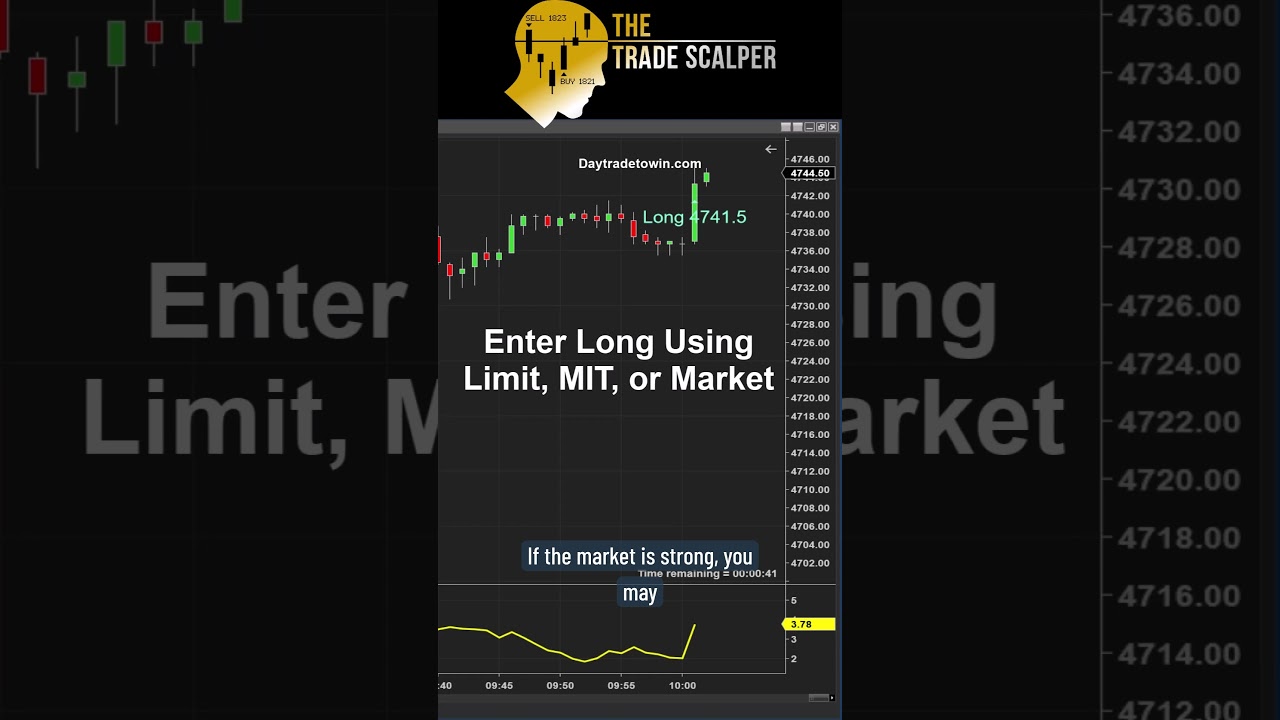 Trading-Long-Limit-Market-or-MIT-daytradingstrategy-apextraderfunding-leeloo-daytrading