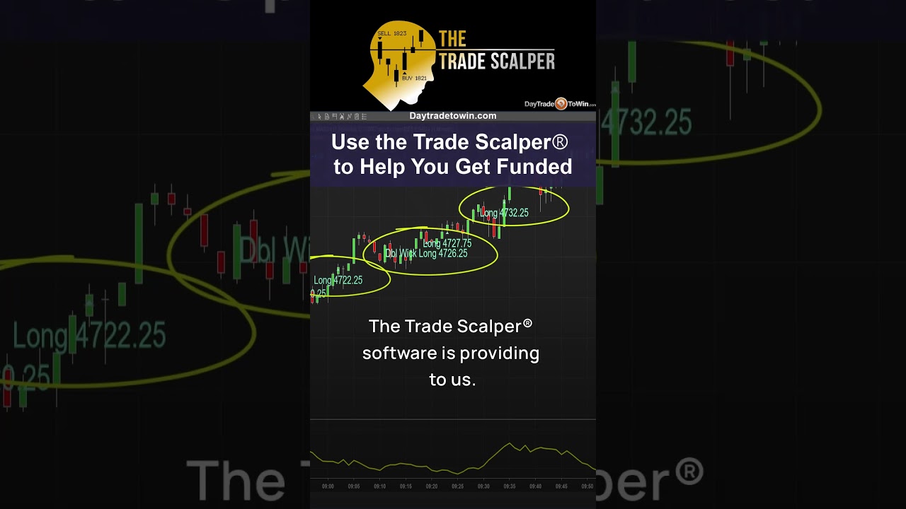 Why-Can39t-Traders-Beat-the-ODDS-daytradingstrategy-apextraderfunding-leeloo-daytrading