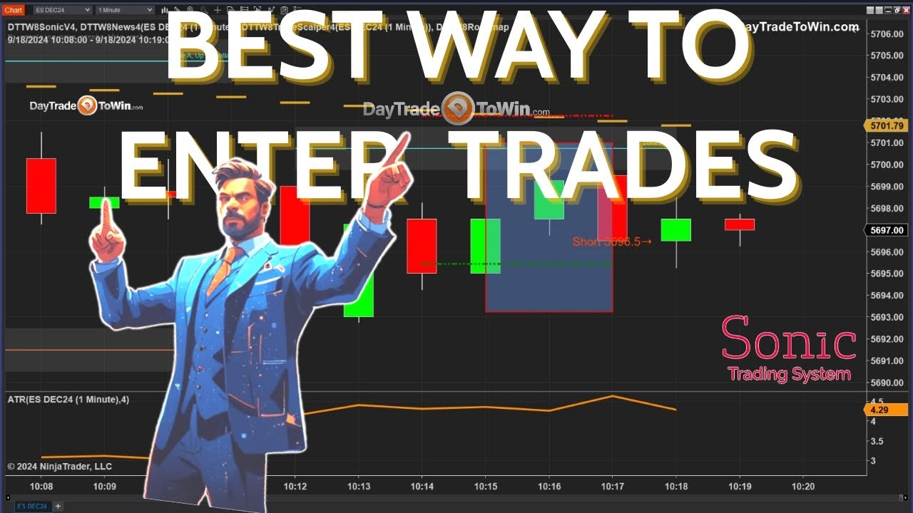 Best-Way-to-Enter-Trades-Stop-Missing-Targets-Entry-Skills-You-Need