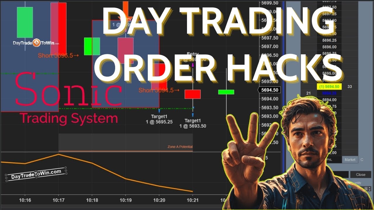 DayTrading-Order-Hacks-Get-the-Best-Price-Every-Time