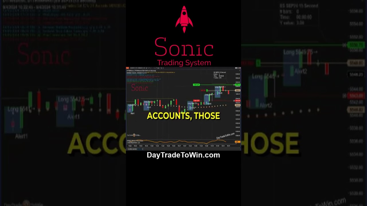 Sonic-System-Master-Tick-Charts-trading-stocktrading-investing