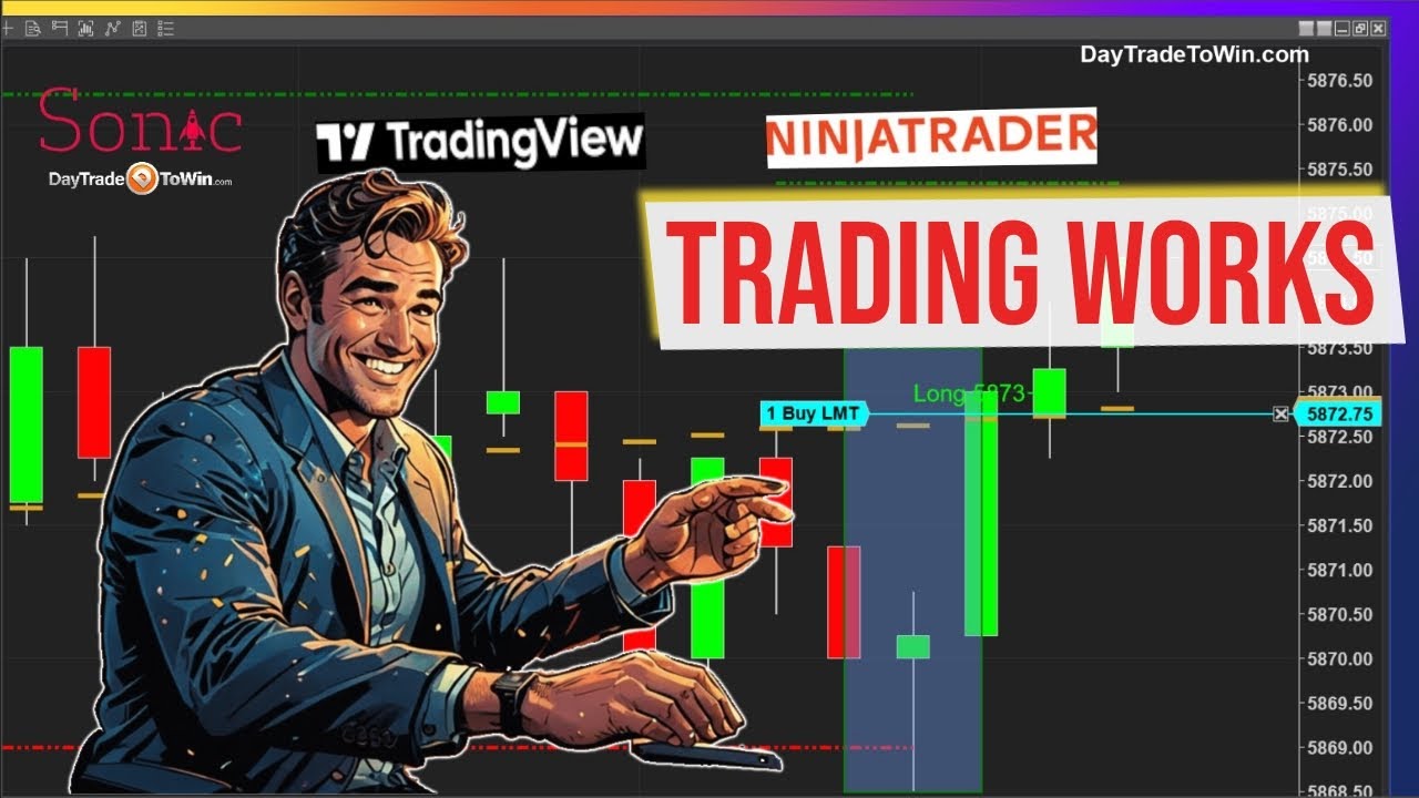 How-Day-Trading-Works-Looking-At-Sonic-Market-Open-Targets-and-Stops