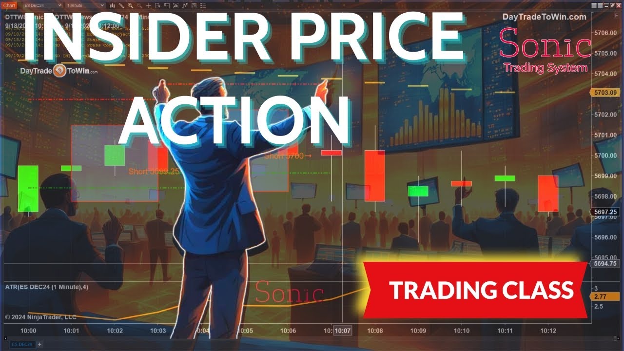 Insider-Price-Action-Trading-Class-Members-Only