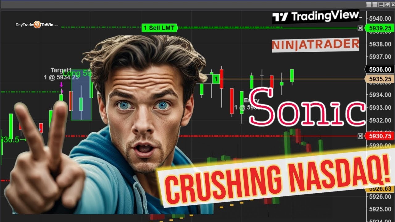 Crushing-Nasdaq-Pre-market-Trading-System-Anyone-Can-Do