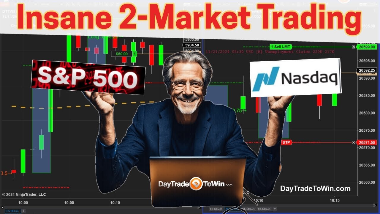 Insane-2-Markets-Traded-Together-Nasdaq-and-E-mini-SampP-500