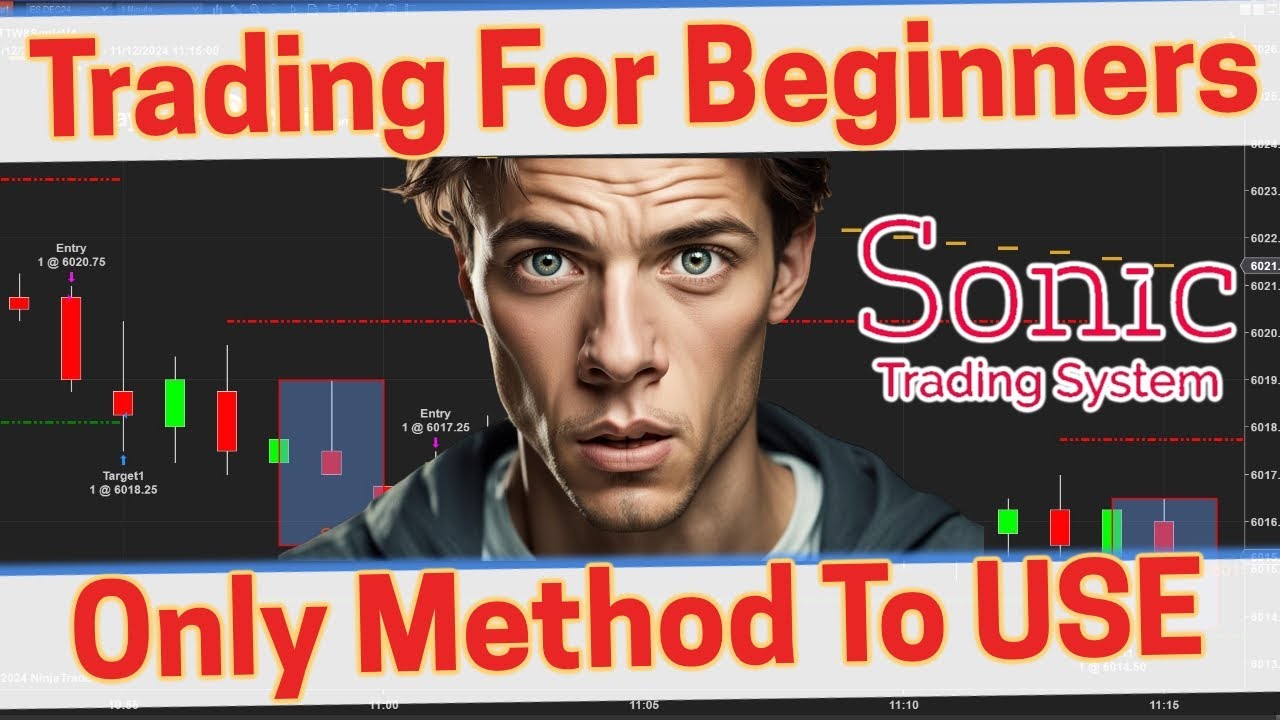 Trading-for-Beginners-Risk-To-Reward-only-method-to-use