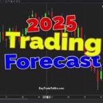 The Secret 2025 Trading Strategy Top Traders Don't Share