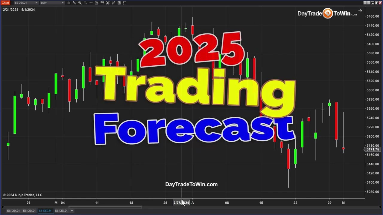 The-Secret-2025-Trading-Strategy-Top-Traders-Don39t-Share