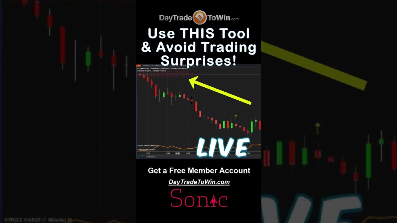 Use-this-Tool-to-Avoid-CRAZY-Market-moves