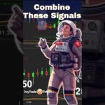 Rocket Traders Combine These Signals