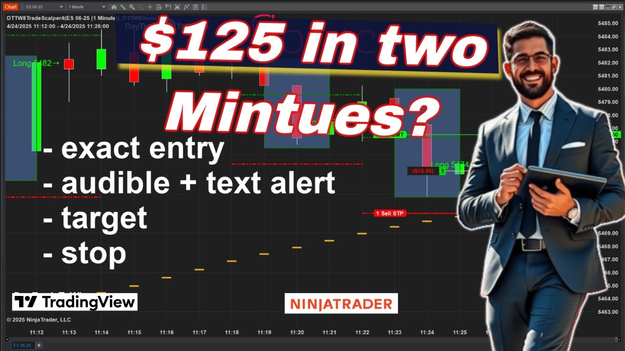 125-in-Two-Minutes