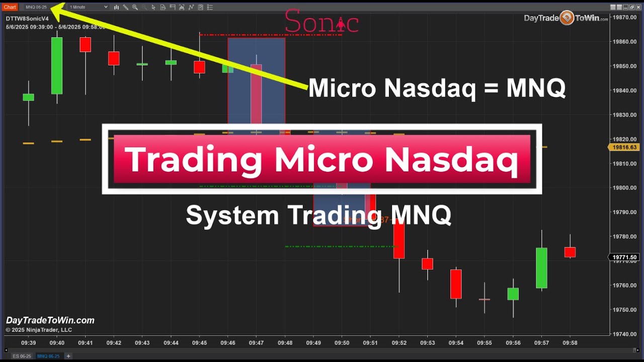 Start-Trading-NASDAQ-the-Safe-Smart-Way