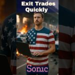 Exit Trades quickly – Winning Trades Start Instantly! #shorts #daytrading