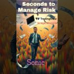Use 20-Second Charts to Manage Risk! #tradingtips #besttradingsystem #daytradetowin #stockstobuy