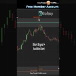 All In One Trading Indicator #trading #daytrading #tradingstrategy